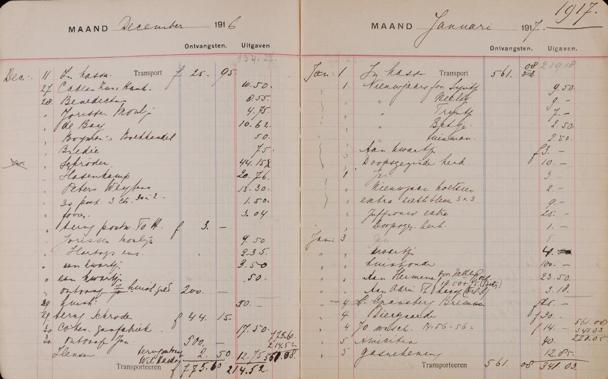 Open kasboek met handgeschreven ontvangsten en uitgaven voor december 1916 en januari 1917