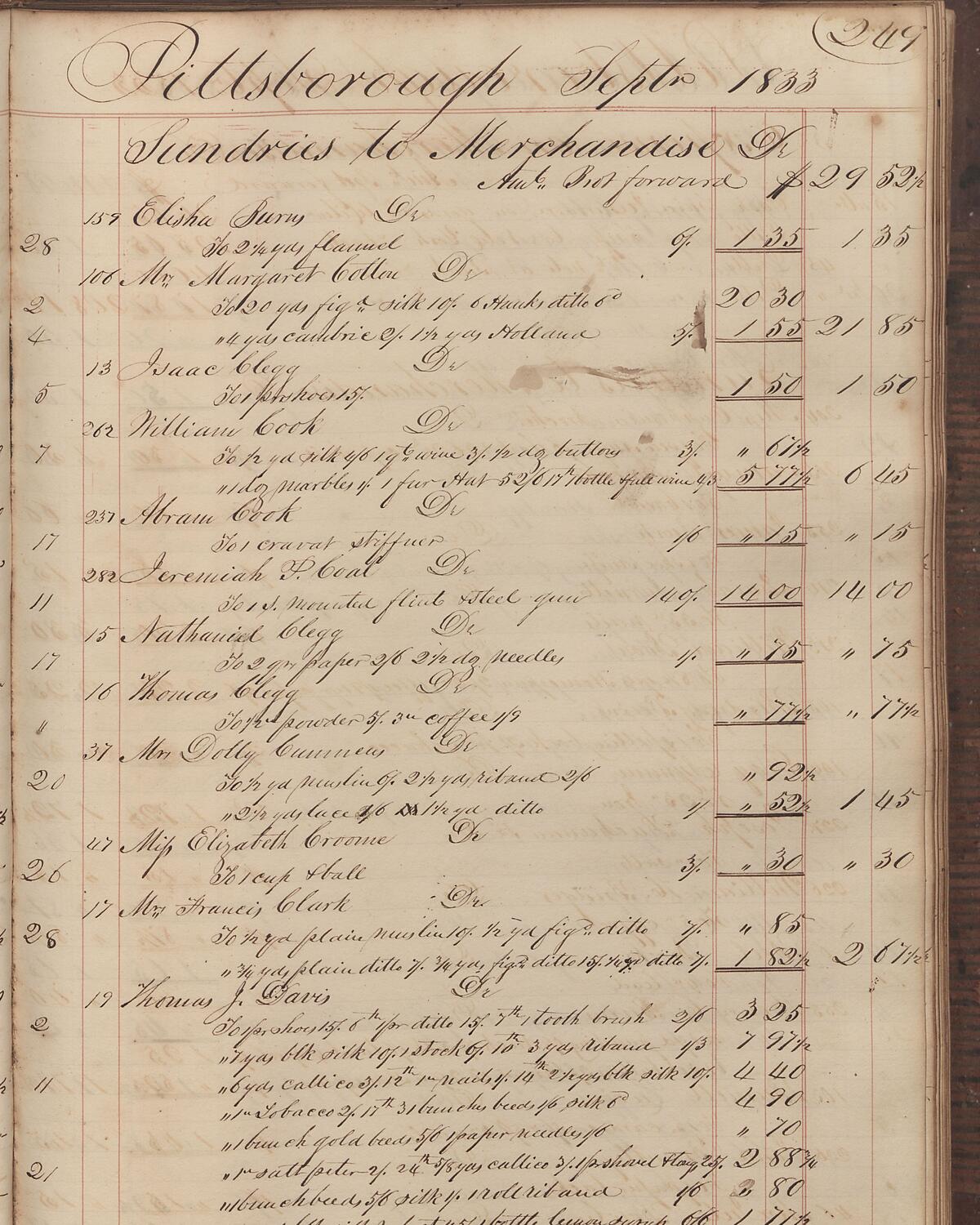Handgeschreven bladzijde uit een oud handelsregister met namen, bedragen en een dubbele rode kantlijn